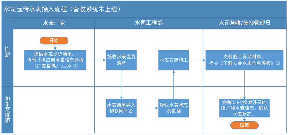 1b189aa93c45d8248131f5192a1cd16